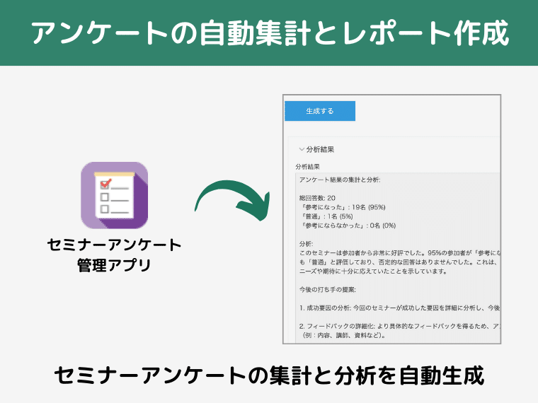 アンケートの自動集計とレポート作成