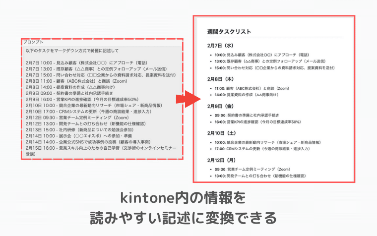 マークダウン出力