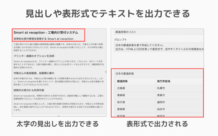 HTML出力1