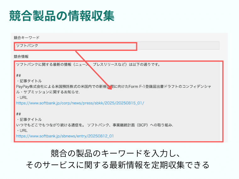 競合製品の情報収集