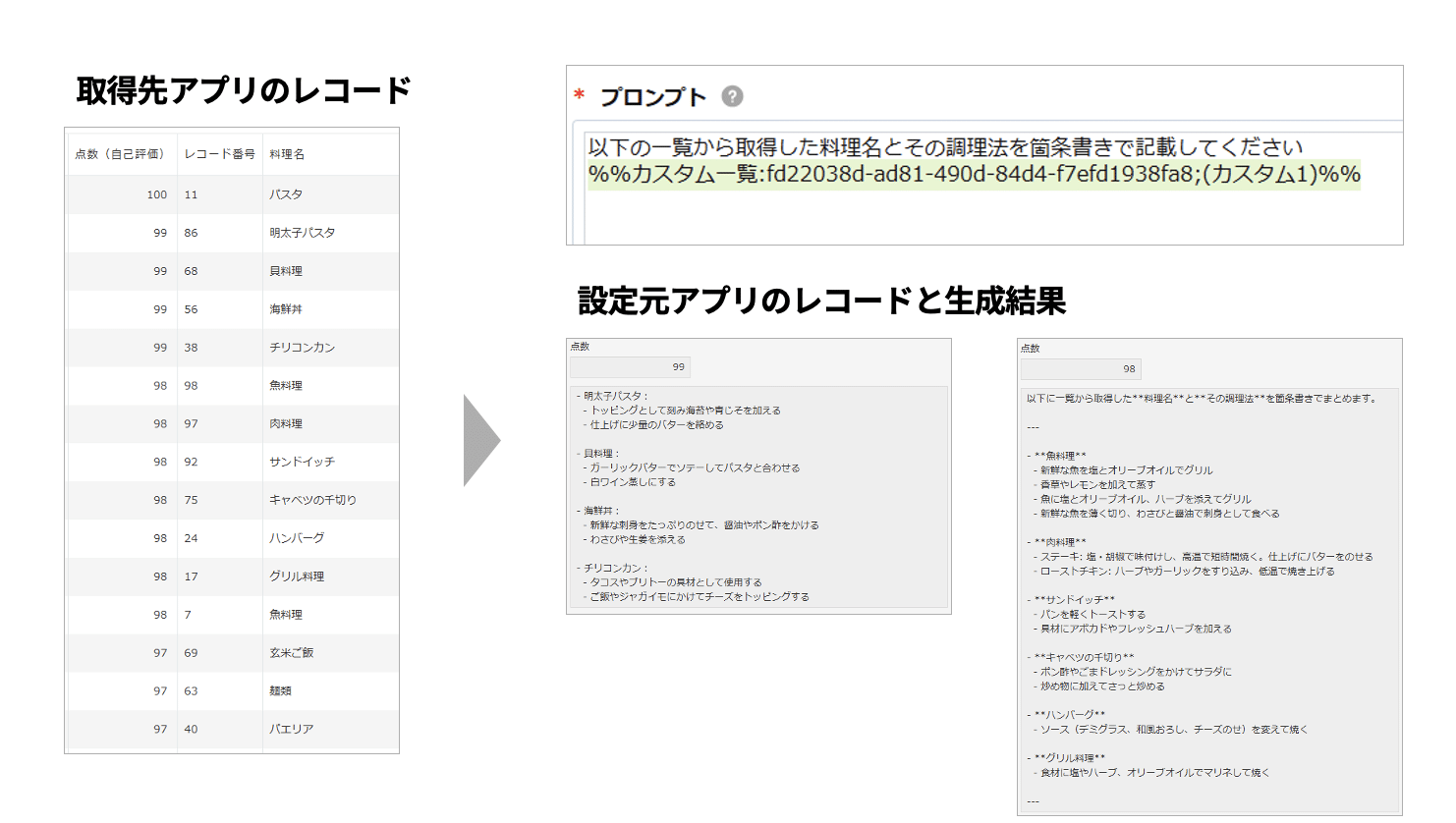 設定例1-2