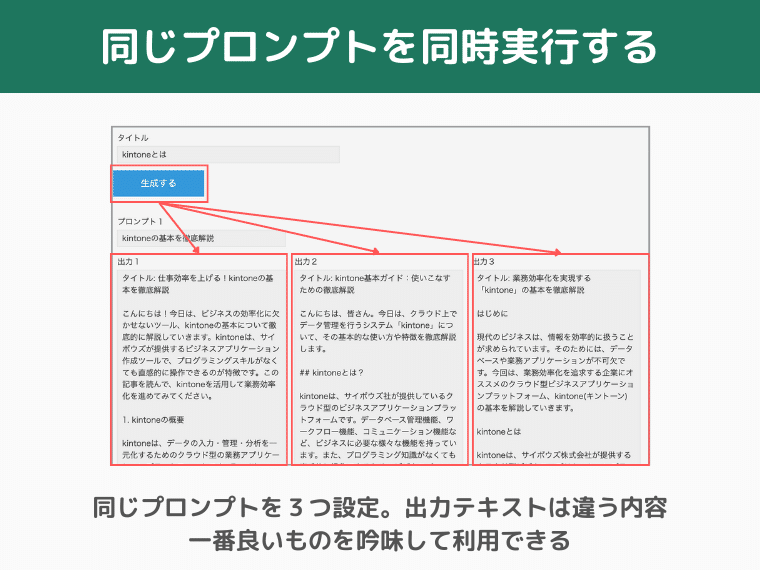 同じプロンプトを同時実行する