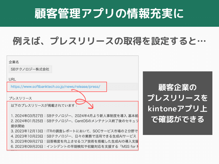 顧客情報アプリの情報充実